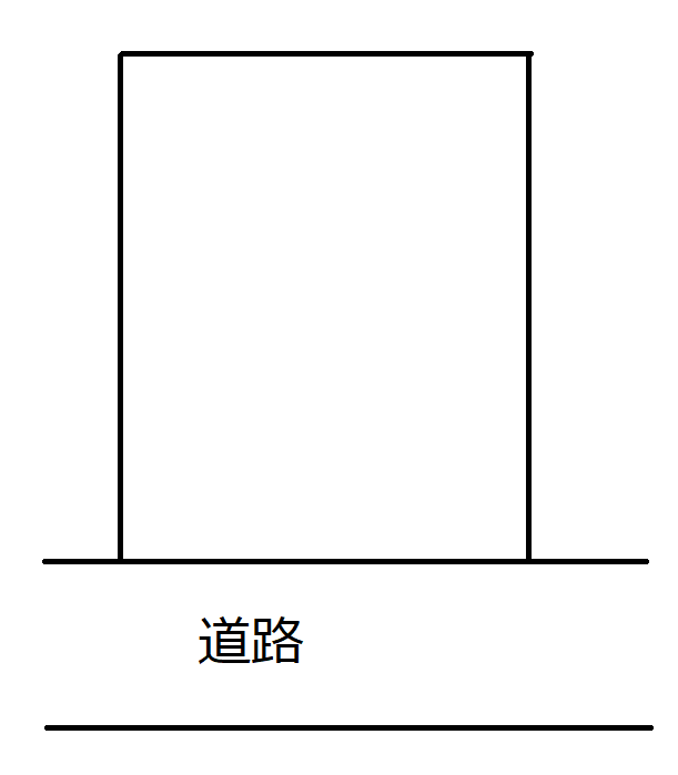 新築建売住宅で注意すべき土地の形状とは(敷地延長の区画)