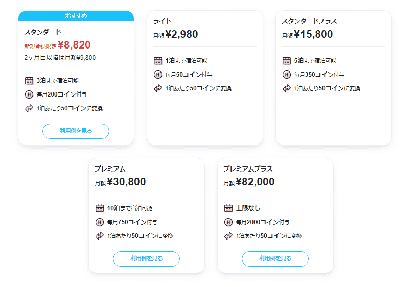 サブスク賃貸（住み放題サービス）とは？