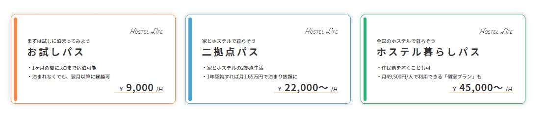 サブスク賃貸（住み放題サービス）とは？